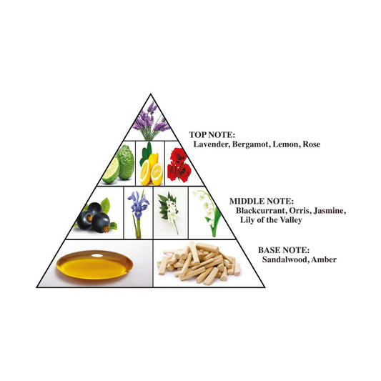 Al Haramain L'Aventure Blanche Eau De Parfum