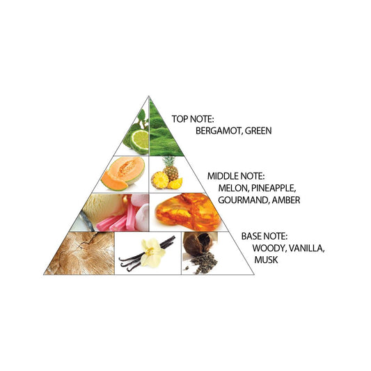 Al Haramain Amber Oud Gold Edition EDP for Men 4.0 OZ